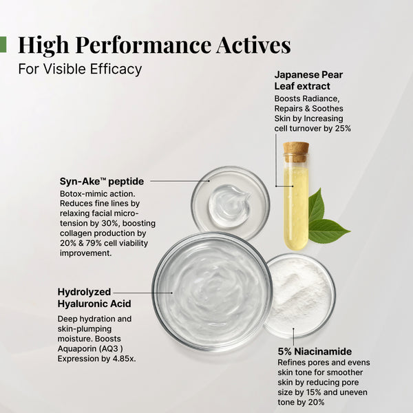 Revitalizing Day Cream