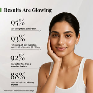 Revitalizing Day Cream