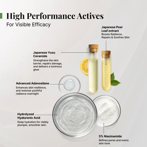 Overnight Repair Gel