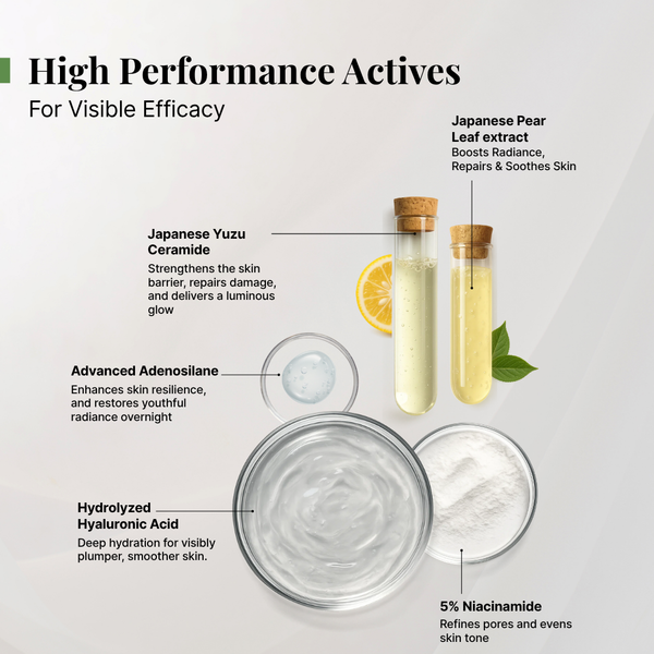 Overnight Repair Gel