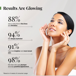 Overnight Repair Gel