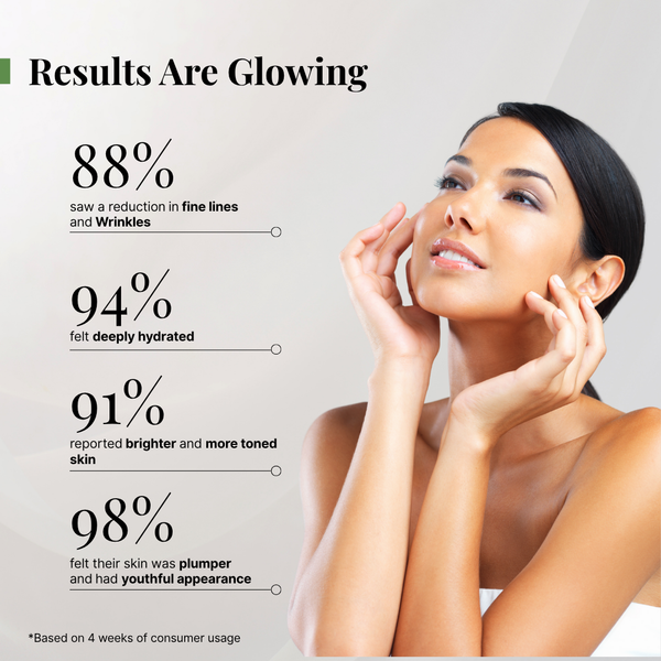 Overnight Repair Gel