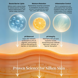 Soothing Dual Cleanser