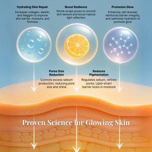 Rejuvenating Face Serum