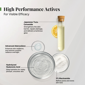 Rejuvenating Face Serum