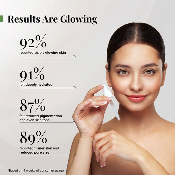 Rejuvenating Face Serum