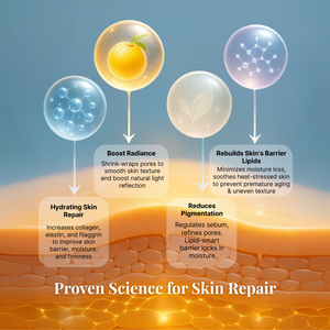 The Skin Repair Ritual