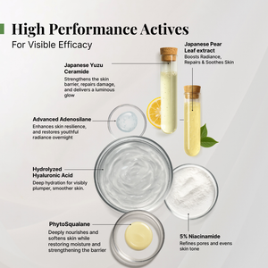 The Skin Repair Ritual