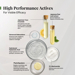 The Anti Ageing Ritual