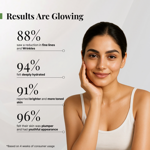 The Anti Ageing Ritual