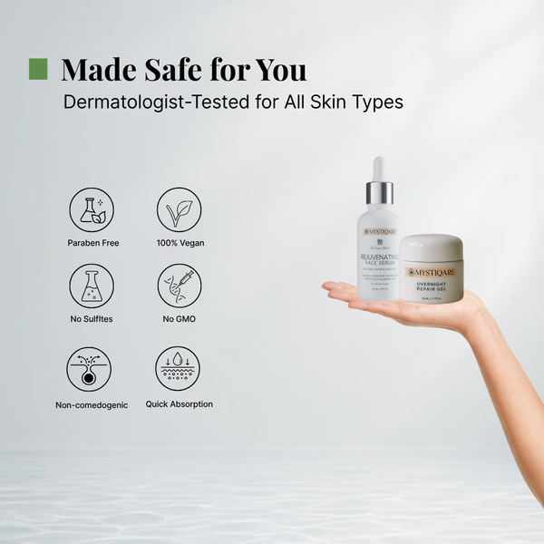 The Anti Ageing Ritual