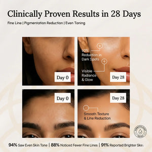 Overnight Repair Gel