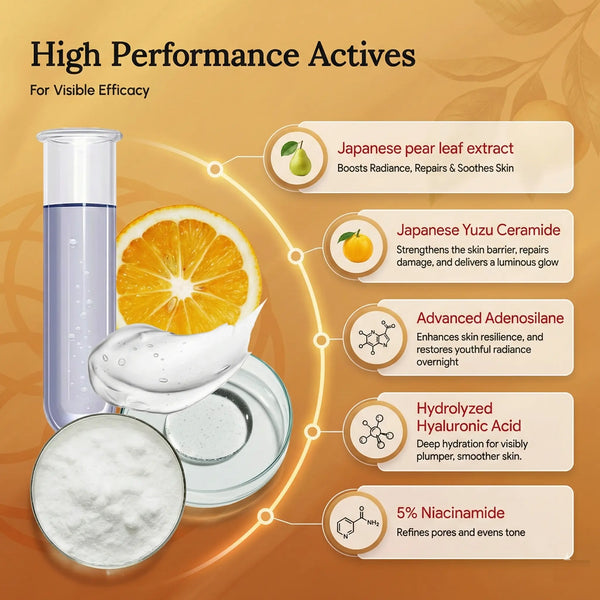 Overnight Repair Gel