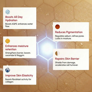 Revitalizing Day Cream