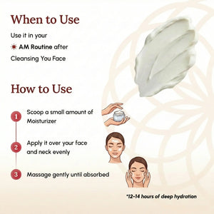 Revitalizing Day Cream