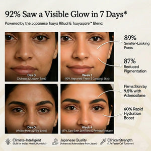 Rejuvenating Face Serum