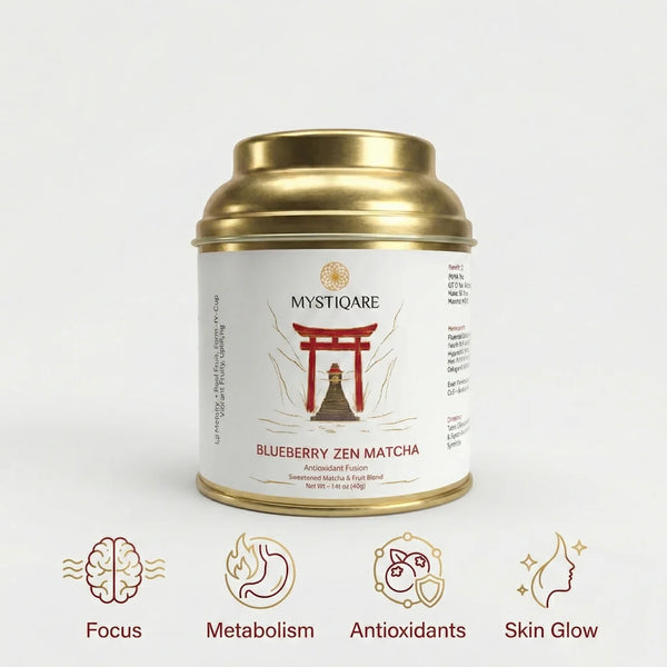 Blueberry Zen Matcha AAA Grade