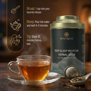 Burnout Recovery Protocol