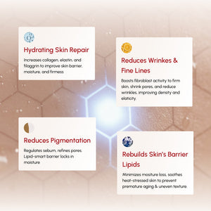 Anti-Ageing Night Duo