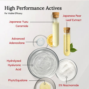 Anti-Ageing Night Duo