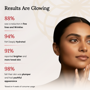 Overnight Repair Gel