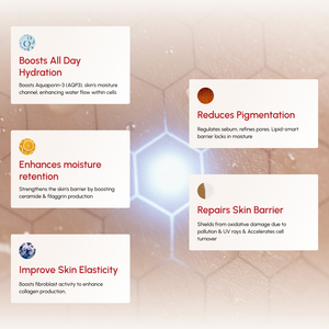 Revitalizing Day Cream