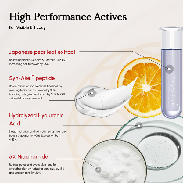 Hydrating face cream with niacinamide, hyaluronic acid and squalane