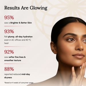 Revitalizing Day Cream