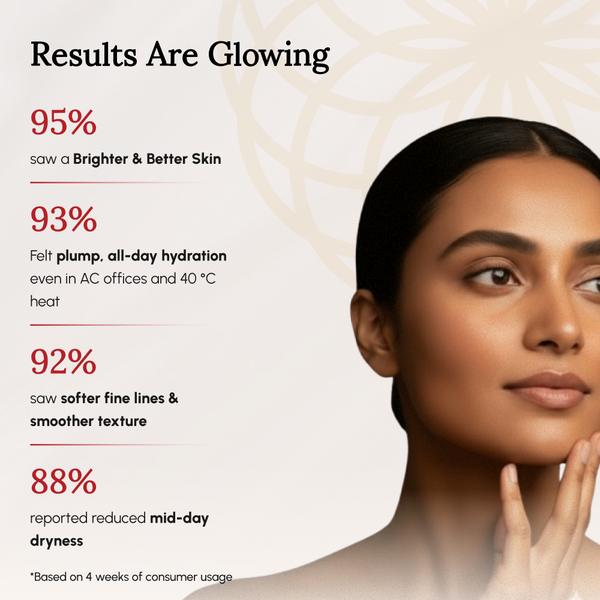 Revitalizing Day Cream