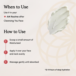 Revitalizing Day Cream