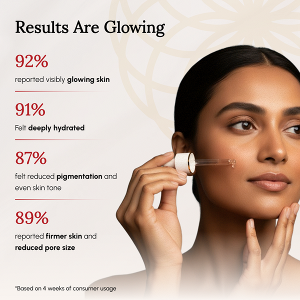 Rejuvenating Face Serum