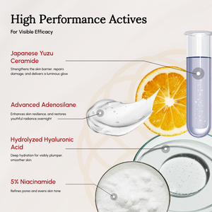 Mystiqare Rejuvenating Face Serum with Japanese Yuzu Ceramide, Advanced Adenosilane, Hydrolyzed Hyaluronic Acid, and 5% Niacinamide