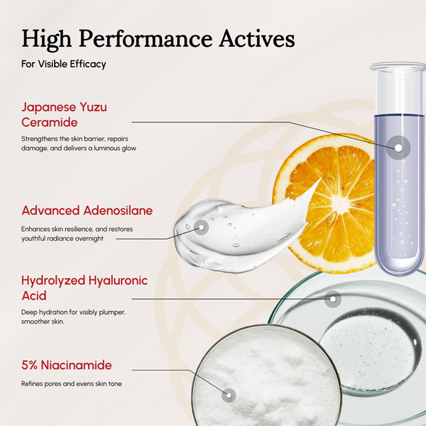 Mystiqare Rejuvenating Face Serum with Japanese Yuzu Ceramide, Advanced Adenosilane, Hydrolyzed Hyaluronic Acid, and 5% Niacinamide
