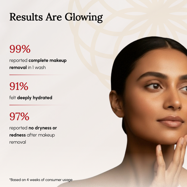 Soothing Cleansing Oil & Face Wash