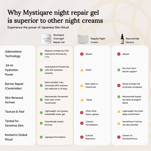 Complete Glow & Repair Regimen