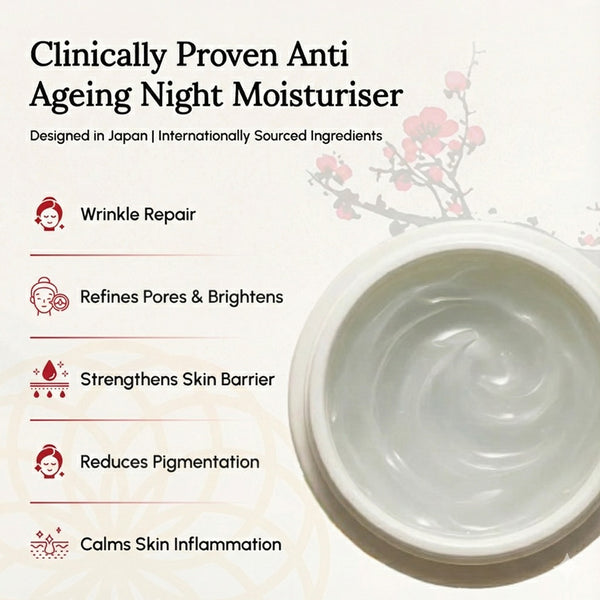 Overnight Repair Gel