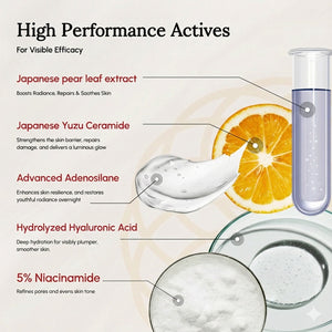 Overnight Repair Gel